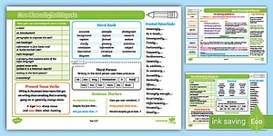 LKS2 Writing: Non-Chronological Reports Knowledge Organiser