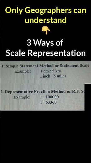 Scale Representation #educationalvideo #geography