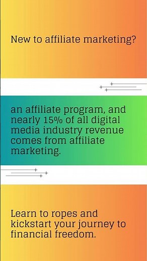 Affiliate Marketing for Beginners 2025 | How to Start & Succeed (Step-by-Step)