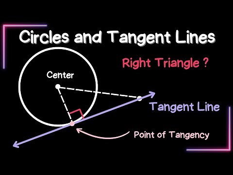 Tangent Line to a Circle - Properties Easily Explained (Understanding Circles Better)