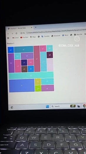 HTML Practice Day 1 ✨ #coding #coder #webdevelopment