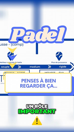 Mieux jouer au padel 🎾, progresser rapidement et passer au niveau supérieur 🚀, en t'amusant 🤩!! Profites de ces 👨‍🎓 tuto padel et des interview 🎙️ de joueurs de padel professionnels 💪 Les 🎥 vidéos de tournoi de padel et conseils pour bien jouer au padel sont sur ⭕️ YouTube ⭕️ Tu peux aussi réserver un cours de padel 🎾 ⬇️⬇️⬇️⬇️⬇️⬇️ https://iwana.fr/sport/pros/jeremy-superpadel?utm_source=INSTA&utm_medium=reels&utm_campaign=test%20insta #padel #padèl #padeladdict #padeltime #padelamateur 