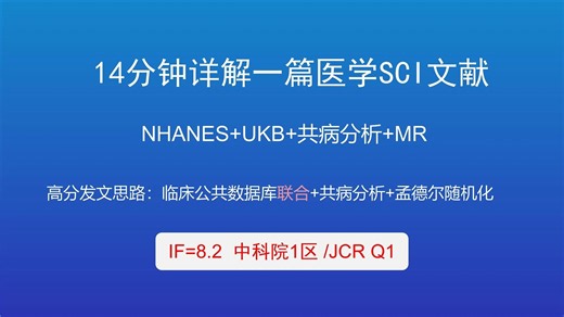 14分钟详解一篇医学SCI文献--“NHANES+UKB”数据库联合结合“共病分析+MR”的高分思路值得学习，也好复刻！
