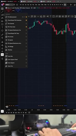 Tradingview Tutorial Series #punjabi #daytrading #nifty50 #tradingtutorial