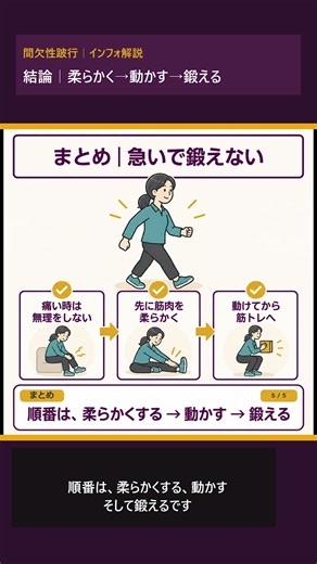 間欠性跛行｜痛い時にいきなり筋トレはNG？ #間欠性跛行 #腰痛 #脊柱管狭窄症 #筋トレ #ストレッチ