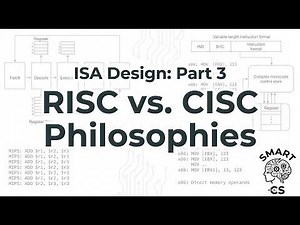 RISC vs CISC