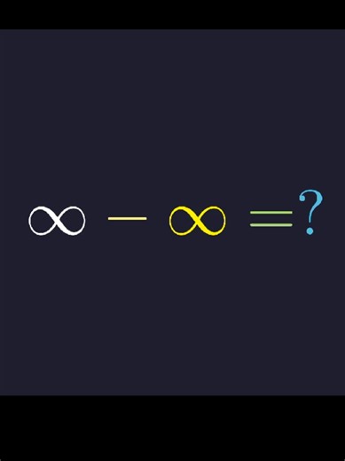 Understanding Indeterminate Forms in Mathematics