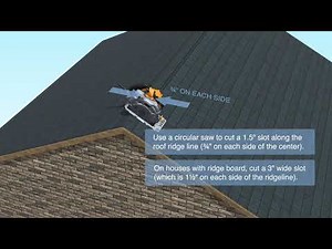 RidgeHawk Rolled Ridge Vent Installation Instructions