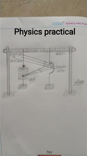 #physics practical class 10th