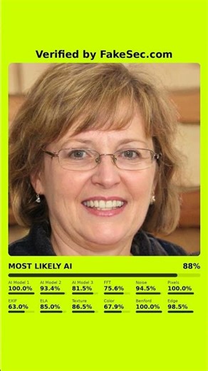88% AI 😱 Quick Test: