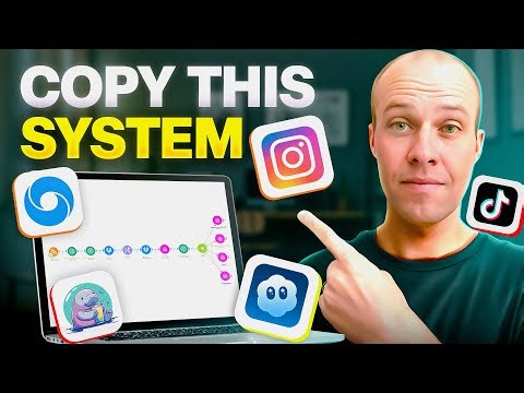How to Automate AI Videos on Social Media (Sora & Veo)