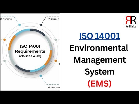 ISO14001 Environmental Management Systems (EMS) Standard