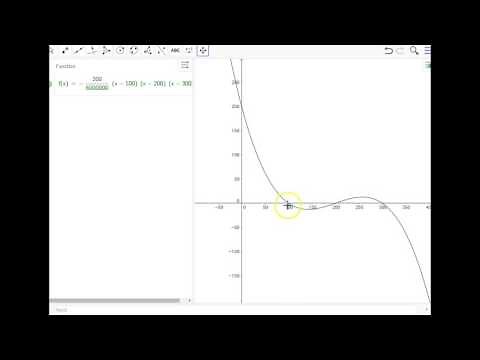 Graphing your polynomial using geogebra