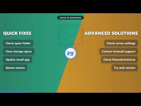 How to Fix Hotmail Not Receiving Emails - Get Best Solutions (Full 2026 Guide)