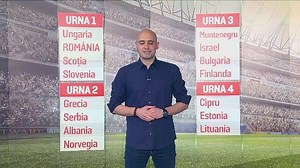 55K views · 155 reactions | Romania spre Euro 2020! Tragere la sorti grupele Nations League, 24 ianuarie, ora 13.00, in direct la Pro TV! | Sport.ro | Facebook