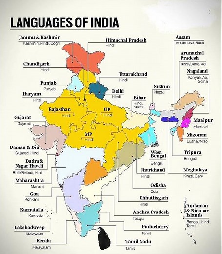 📢🔊🔊India’s Languages Map 🇮🇳 | How Many Languages Does India Really Speak?🔊🔊