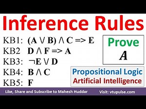 3. Given Knowledge Base Prove Statement Inference Rules Propositional Logic Artificial Intelligence