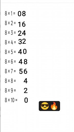 🔥Easy table trick | learn your8 times table FAST | what is the 8 time table | Maths trick |#shorts