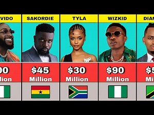70 Richest Musicians in Africa 2025 | Their Net Worth and Nationality