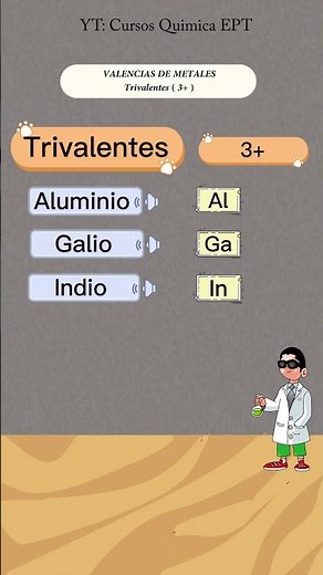 VALENCIA METALES, Trivalentes 3+