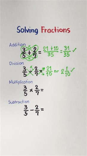 Solving Fractions - Fundamental Operations #fractions #mathtrick #learning