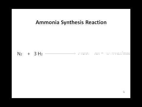 Ammonia Production Sessions 1