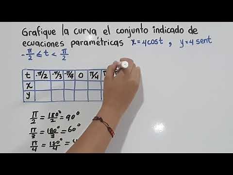 GRAFICA DE ECUACIONES PARAMÉTRICAS