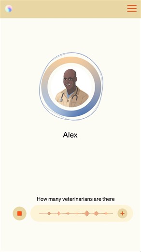 How many veterinarians are there in the world? For more insights and animal health data like the use of animal health standards across the world, take a look: https://www.woah.org/fileadmin/Home/OMR/OMR_html_English_v4.html#executive-summary | World Organisation for Animal Health