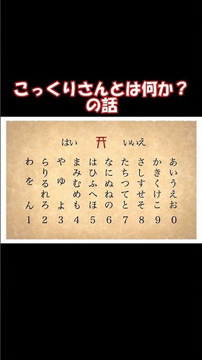 Yukkuri [What is Kokkuri-san?] Explained