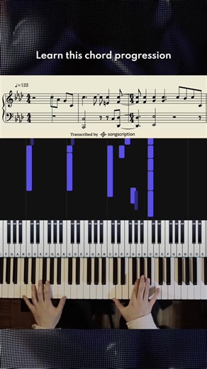 Hypnotic Piano Loop: Transforming Pieces to Sheet Music
