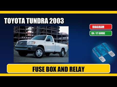 toyota tundra (2003) Fuse Box Location, Diagram and Relays