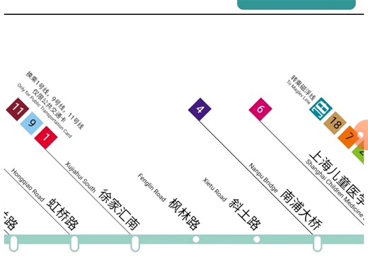 【架空地铁】上海16号线远期规划（虚构）