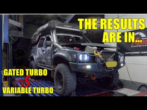 The results are in... How well does my custom fitted VNT Turbo perform?