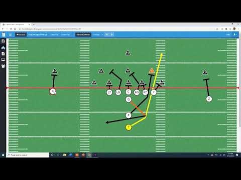 I Formation ISO Play to the 3-man Surface | Strong ISO