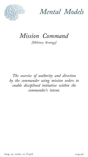 Military Strategy 24 Mission Command