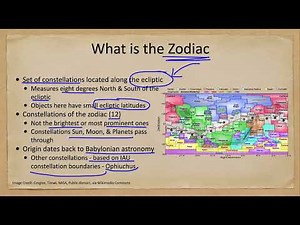 Celestial Sphere - The Zodiac