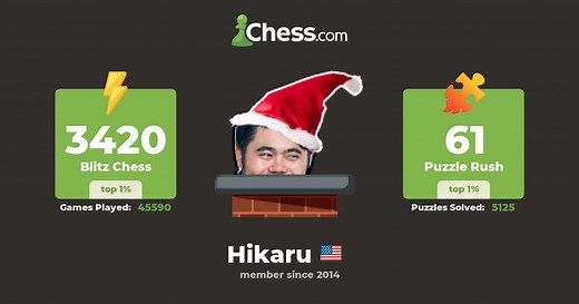 GM Hikaru Nakamura (Hikaru) - Chess Profile