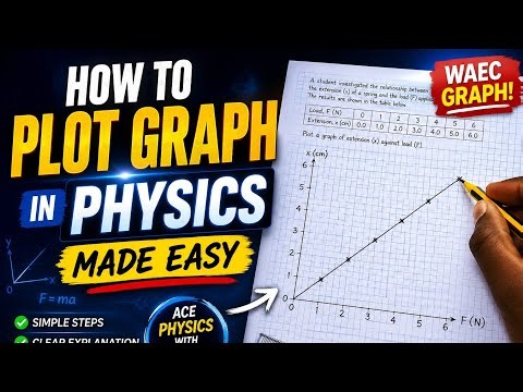 How to plot graph in physics practical
