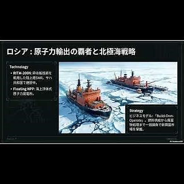 The battle for global dominance: The forefront of micro reactor developmentShort