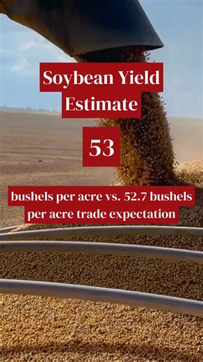 ICYMI 🌽📊: USDA released the Crop Production 2025 Summary yesterday, showing corn yield and production coming in higher than trade expectations, while soybean yield and production were mostly unchanged, though still slightly above expectations. 🌱 #USDA #CropProduction #Corn #Soybeans #AgMarkets #FarmNews #AgPolicy | Successful Farming