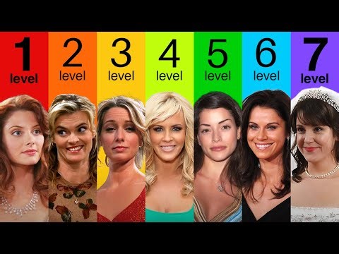 The 7 Levels of Charlie Girlfriends in Two and a Half Men