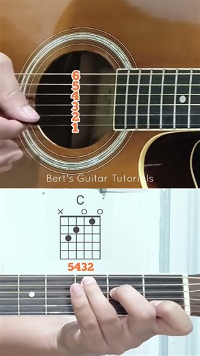 guitar picking exercise for beginners - canon in G