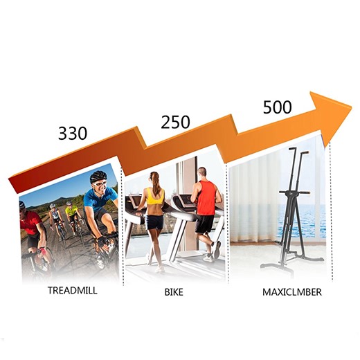 Sports & Entertainment Vertical Climber Workout Fitness Climbing System