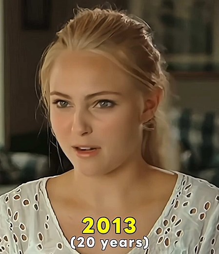 Annasophia Robb: Evolution Through the Years