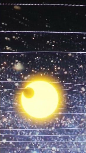 #astrology End of Mercury retrograde on March 20th or 21st?