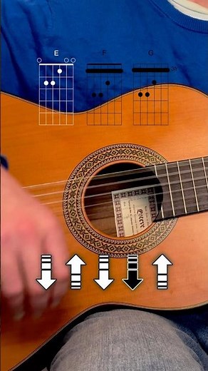 Easy flamenco guitar tutorial
