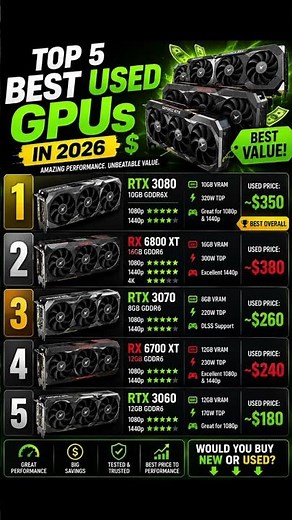 TOP 5 Best Used Budget GPUs in 2026 💰 Best FPS per Dollar!