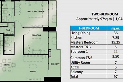 Verve Residences - Metro Manila