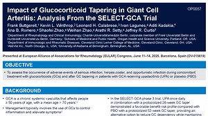 A JAKi in Giant Cell Arteritis: The Impact of Glucocorticoid Tapering | RheumNow