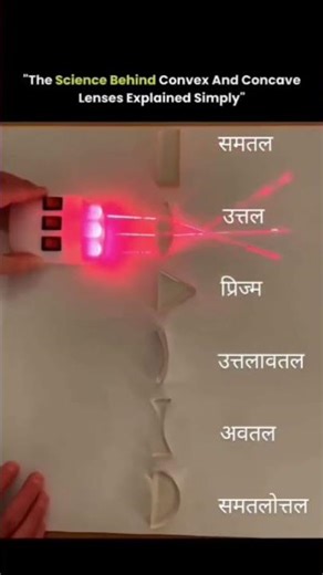 The science behind convex and concave lenses explained simply #physics #convexlens #concave #phy